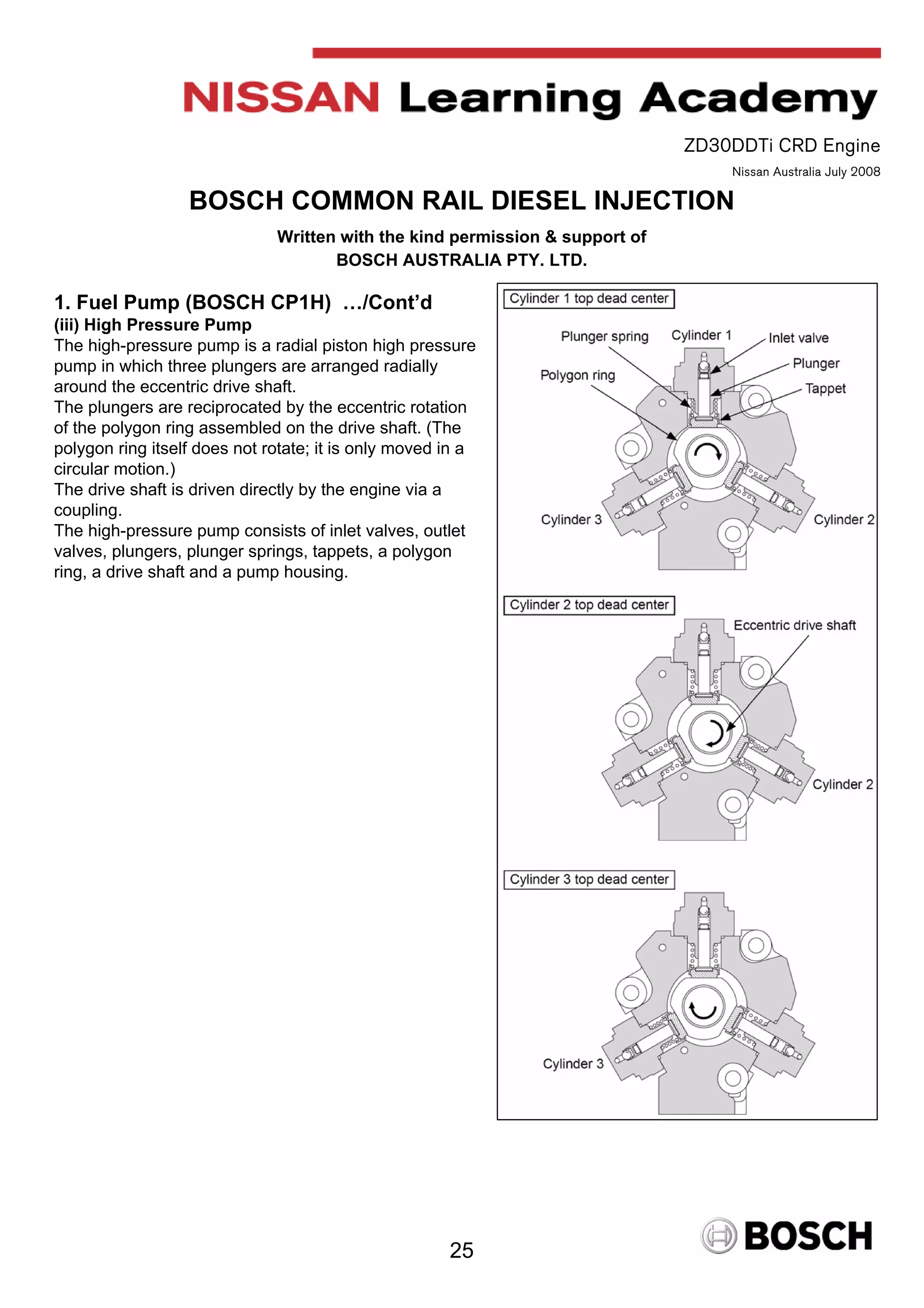 Manual engine ZD30 nissan | PDF