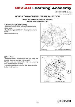 23
ZD30DDTi CRD Engine
Nissan Australia July 2008
1. Fuel Pump (BOSCH CP1H)
The supply pump consists primarily of the following;
• Feed pump
• Fuel Metering Unit (MPROP - Metering Proportional
Valve)
• High Pressure Pump
(i) Feed Pump
The feed pump is a circumscribed gear type pump and
consists of a drive gear and a driven gear.
The drive gear is connected to the high-pressure pump
drive shaft by a plate coupling.
The rotational speed of the drive gear is the same as
that of the drive shaft.
BOSCH COMMON RAIL DIESEL INJECTION
Written with the kind permission & support of
BOSCH AUSTRALIA PTY. LTD.
 