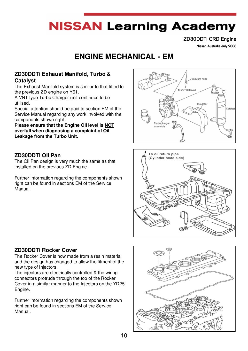 Manual engine ZD30 nissan