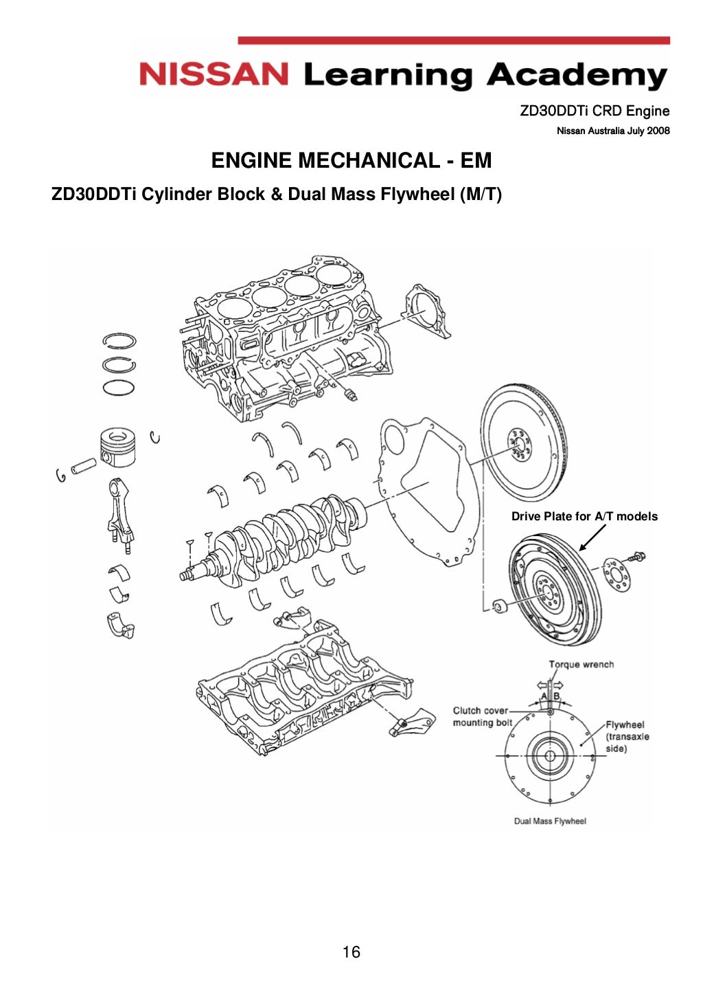 Manual engine ZD30 nissan