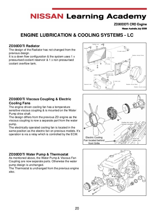 Manual engine ZD30 nissan