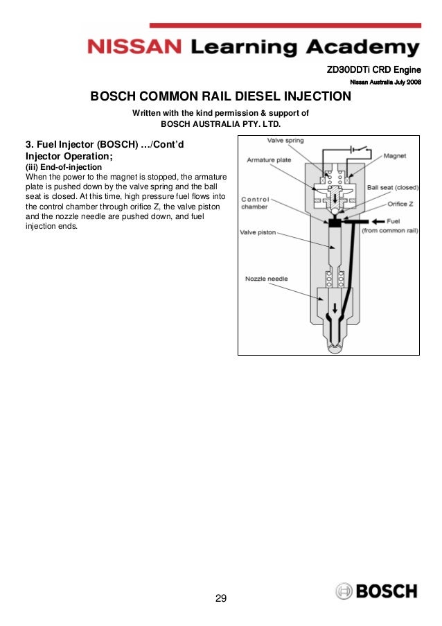 Nissan na20 engine specifications Nissan na20 engine specifications