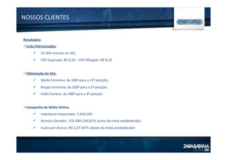 NOSSOS	
  CLIENTES	
  
Resultados:	
  
ü Links	
  Patrocinados:	
  
ü  25.464	
  acessos	
  ao	
  site;	
  
ü  CPC	
  Esperado:	
  R$	
  0,35	
  –	
  CPC	
  A1ngido:	
  R$	
  0,19	
  
ü OCmização	
  do	
  Site:	
  
ü  Moda	
  Feminina:	
  da	
  100ª	
  para	
  a	
  17ª	
  posição;	
  
ü  Roupa	
  Feminina:	
  da	
  100ª	
  para	
  a	
  2ª	
  posição;	
  
ü  Es1lo	
  Carioca:	
  da	
  100ª	
  para	
  a	
  4ª	
  posição.	
  
ü Campanha	
  de	
  Midia	
  Online:	
  
ü  Individuos	
  Impactados:	
  5.054.265	
  
ü  Acessos	
  Gerados:	
  118.584	
  (144,81%	
  acima	
  da	
  meta	
  estabelecida)	
  
ü  Custo	
  por	
  Acesso:	
  R$	
  1,07	
  (47%	
  abaixo	
  da	
  meta	
  estabelecida)	
  
 