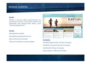 NOSSOS	
  CLIENTES	
  
Desaﬁo:	
  
O1mizar	
   o	
   site	
   para	
   melhor	
   posicionamento	
   nos	
  
mecanismos	
  de	
  busca.	
  O	
  site	
  estava	
  inclusive	
  mal	
  
posicionado	
   para	
   palavras-­‐chave	
   óbvias,	
   como	
  
“club	
  med	
  angra	
  dos	
  reis”.	
  
	
  
Solução:	
  
O1mização	
  de	
  conteúdo	
  
O1mização	
  da	
  programacão	
  do	
  site	
  
Mais	
  de	
  40	
  termos	
  o1mizados	
  
Todos	
  com	
  resultados	
  na	
  primeira	
  página	
  
Resultados:	
  
Club	
  Med	
  Angra	
  dos	
  Reis:	
  31ª	
  para	
  1ª	
  posição;	
  
Club	
  Med	
  Trancoso	
  BA:	
  82ª	
  para	
  1ª	
  posição;	
  
Club	
  Med	
  BA:	
  59ª	
  para	
  1ª	
  posição;	
  
Resort	
  Itaparica:	
  100ª	
  para	
  3ª	
  posição.	
  
 