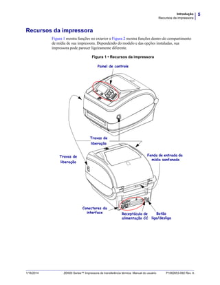 5Introdução
Recursos da impressora
1/16/2014 ZD500 Series™ Impressora de transferência térmica Manual do usuário P1062653-092 Rev. A
Recursos da impressora
Figura 1 mostra funções no exterior e Figura 2 mostra funções dentro do compartimento
de mídia de sua impressora. Dependendo do modelo e das opções instaladas, sua
impressora pode parecer ligeiramente diferente.
Figura 1 • Recursos da impressora
Conectores da
interface
Painel de controle
Travas de
liberação
Travas de
liberação
Receptáculo de
alimentação CC
Botão
liga/desliga
Fenda de entrada da
mídia sanfonada
 