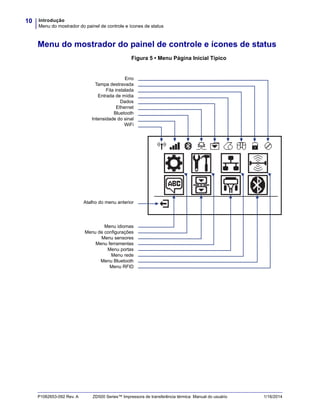 Introdução
Menu do mostrador do painel de controle e ícones de status
10
P1062653-092 Rev. A ZD500 Series™ Impressora de transferência térmica Manual do usuário 1/16/2014
Menu do mostrador do painel de controle e ícones de status
Figura 5 • Menu Página Inicial Típico
Erro
Tampa destravada
Fita instalada
Entrada de mídia
Dados
Ethernet
Bluetooth
Intensidade do sinal
WiFi
Atalho do menu anterior
Menu idiomas
Menu de configurações
Menu sensores
Menu ferramentas
Menu portas
Menu rede
Menu Bluetooth
Menu RFID
 