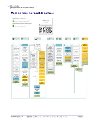 Introdução
Mapa do menu do Painel de controle
14
P1062653-092 Rev. A ZD500 Series™ Impressora de transferência térmica Manual do usuário 1/16/2014
Mapa do menu do Painel de controle
Impressora Pronta
V74.xx.xxZ
Executar
Programa ZBI
Interromper
Programa ZBI
Menu rede
Menu de
configurações
Rede Primária
Servidor de
Impressão
Ativo
WLAN
Instalada
Sem
WLAN
Itens do menu da página inicial
Item do menu também em outros menus
Opções da impressora Pode não estar presente.
Ir para o próximo grupo de menu
Sim Não
Idioma
(Menu)
htooteulBPortasSensoresDIFRRedeFerramentasConfigurações
Menu
Bluetooth
Intensidade
Velocidade
de impressão
Tipo de papel
Método de
impressão
Destacar
Largura de
impressão
Modo de
impressão
Topo da
etiqueta
Posição
Esquerda
Modo de
reimpressão
Comprimento
Máximo
da Etiqueta
Idioma
Menu
ferramentas
Informações
sobre a
impressão
Contraste
do LCD
Luz de fundo
do LCD
Visor ocioso
Reinicialização
Ação do
Cabeçote
Fechado
Carregar
padrões
Calibragem
manual
Modo
Diagnóstico
ZBI ativado?
Endereço
IP cabeado
Máscara de
sub-rede
cabeada
Gateway
cabeado
Protocolo
IP cabeado
Endereço
MAC cabeado
Porta cabeada
Informações
sobre
a impressão
Reconfigurar
rede
Carregar
padrões
Menu RFID
Endereço
WLAN IP
Máscara de
sub-rede WLAN
Gateway WLAN
Protocolo
IP WLAN
Endereço
MAC WLAN
Porta WLAN
ESSID
Canal
Sinal
Porta IP
Porta
Alternativa IP
Status RFID
Dados de
leitura da RFID
Teste de
Etiqueta RFID
Posição do
programa de
RFID
Capacidade
de leitura da
RFID
Capacidade de
gravação da
RFID
Contagem
Válida RFID
Contagem
Vazia RFID
Calibrar RFID
Menu idiomas
Idioma
Substituir ZPL
Caractere
de comando
Caractere
de controle
Carac. Delimit.
Modo ZPL
Menu sensores
Tipo de sensor
Calibragem
manual
Informações
sobre
a impressão
Sensor
de etiqueta
Retirar etiqueta
Menu portas
Taxa de Baud
Bits de dados
Paridade
Handshake
do host
Modo paralelo
Versão WML
Endereço
Bluetooth
Modo
Descoberta
Conectado
Versão
Espec. BT
Modo de
Segurança Min.
Menu de
configurações
 