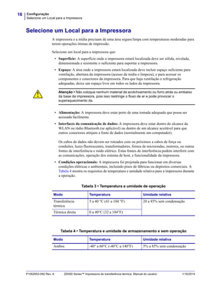 Configuração
Selecione um Local para a Impressora
16
P1062653-092 Rev. A ZD500 Series™ Impressora de transferência térmica Manual do usuário 1/16/2014
Selecione um Local para a Impressora
A impressora e a mídia precisam de uma área segura limpa com temperaturas moderadas para
terem operações ótimas de impressão.
Selecione um local para a impressora que:
• Superfície: A superfície onde a impressora estará localizada deve ser sólida, nivelada,
dimensionada e resistente o suficiente para suportar a impressora.
• Espaço: A área onde a impressora estará localizada deve incluir espaço suficiente para
ventilação, abertura da impressora (acesso da mídia e limpeza), e para acessar os
componentes e conectores da impressora. Para que haja ventilação e refrigeração
adequadas, deixe um espaço livre em todos os lados da impressora.
• Alimentação: A impressora deve estar perto de uma tomada adequada que possa ser
acessada facilmente.
• Interfaces da comunicação de dados: A impressora deve estar dentro do alcance da
WLAN ou rádio Bluetooth (se aplicável) ou dentro de um alcance aceitável para que
outros conectores atinjam a fonte de dados (normalmente um computador).
Os cabos de dados não devem ser roteados com ou próximos a cabos de força ou
conduítes, luzes fluorescentes, transformadores, fornos de microondas, motores, ou outras
fontes de interferência e ruído elétrico. Estas fontes de interferência podem interferir com
as comunicações, operação dos sistema de host, e funcionalidade da impressora.
• Condições operacionais: A impressora foi projetada para funcionar em diversas
condições elétricas e ambientais, incluindo pisos de fábricas ou depósitos comerciais. A
Tabela 4 mostra os requisitos de temperatura e umidade relativa para a impressora durante
a operação.
Atenção • Não coloque nenhum material de acolchoamento ou forro atrás ou embaixo
da base da impressora, pois isso restringe o fluxo de ar e pode provocar o
superaquecimento da.
Tabela 3 • Temperatura e umidade de operação
Modo Temperatura Umidade relativa
Transferência
térmica
5 a 40 °C (41 a 104 °F) 20 a 85% sem condensação
Térmica direta 0 a 40°C (32 a 104°F)
Tabela 4 • Temperatura e umidade de armazenamento e sem operação
Modo Temperatura Umidade relativa
Ambos -40° a 60°C (-40°C a 140°F) 5% a 85% sem condensação
 