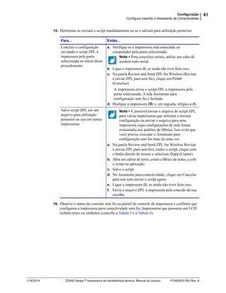 41Configuração
Configure Usando o Assistente de Conectividade
1/16/2014 ZD500 Series™ Impressora de transferência térmica Manual do usuário P1062653-092 Rev. A
15. Determine se enviará o script imediatamente ou se o salvará para utilização posterior.
16. Observe o status da conexão sem fio no painel de controle da impressora e confirme que
configurou a impressora para conectividade sem fio. Impressoras que possuem um LCD
exibem texto ou símbolos (consulte a Tabela 5 e a Tabela 6).
Para... Então...
Concluir a configuração
enviando o script ZPL à
impressora pela porta
selecionada no início deste
procedimento:
a. Verifique se a impressora está conectada ao
computador pela porta selecionada.
Note • Para conexões seriais, utilize um cabo de
modem nulo serial.
b. Ligue a impressora (I), se ainda não tiver feito isso.
c. Na janela Review and Send ZPL for Wireless (Revisar
e enviar ZPL para sem fio), clique em Finish
(Concluir).
A impressora envia o script ZPL à impressora pela
porta selecionada. A tela Assistente para
configuração sem fio é fechada.
d. Desligue a impressora (O) e, em seguida, religue-a (I).
Salve script ZPL em um
arquivo para utilização
posterior ou uso em outras
impressoras
Note • É possível enviar o arquivo do script ZPL
para várias impressoras que utilizam a mesma
configuração ou enviar o arquivo para uma
impressora cujas configurações de rede foram
restauradas aos padrões de fábrica. Isso evita que
você precise executar o Assistente para
configuração sem fio mais de uma vez.
a. Na janela Review and Send ZPL for Wireless Revisar
e enviar ZPL para sem fio), realce o script, clique com
o botão direito do mouse e selecione Copy (Copiar).
b. Abra um editor de texto, como o Bloco de notas, e cole
o script na aplicação.
c. Salve o script.
d. No Assistente para conectividade, clique em Cancelar
para sair sem enviar o script agora.
e. Ligue a impressora (I), se ainda não tiver feito isso.
f. Envie o arquivo ZPL à impressora pela conexão de sua
escolha.
 