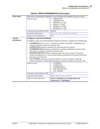 57Configuração da impressora
Alterar as configurações da impressora
1/16/2014 ZD500 Series™ Impressora de transferência térmica Manual do usuário P1062653-092 Rev. A
Visor ocioso Selecione as informações exibidas no visor da impressora quando ela estiver ociosa.
Valores aceitos: • VERSAO FW
• ENDEREÇO IP
• MM/DD/AA 24 HR
• M/DD/AA 12 HR
• DD/MM/AA 24 HR
• DD/MM/AA 12 HR
Comando(s)relacionado(s)aoZPL: nenhum
Comandos SGD usados: device.idle_display_format
Página web da impressora: N/A
Ação de
inicialização
Configure a ação de inicialização
Configure a ação que será tomada pela impressora durante a sequência de inicialização.
• CALIBRAR ajusta os níveis e os limites dos sensores, determina o comprimento da
etiqueta e alimenta o papel até o próximo rolo.
• ALIMENTAR alimenta as etiquetas até o primeiro ponto de registro.
• COMPRIMENTO determina o comprimento da etiqueta utilizando os valores atuais
dos sensores e alimenta o papel até o próximo rolo.
• SEM MOVIMENTO informa à impressora para não mover o papel. É necessário
verificar manualmente se o rolo está posicionado corretamente ou pressionar Feed para
posicionar o próximo rolo.
• CAL. RÁPIDA configura os limites do papel e do rolo sem ajustar o ganho dos
sensores, determina o comprimento da etiqueta e alimenta o papel até o próximo rolo.
Valores aceitos: • CALIBRAR
• ALIMENTAR
• COMPRIMENTO
• SEM MOVIMENTO
• CAL. RAPIDA
Comando(s)relacionado(s)aoZPL: ^MF
Comandos SGD usados: ezpl.power_up_action
Página web da impressora: Exibir e Modificar as Configurações da
Impressora > Calibragem
Tabela 8 • MENU FERRAMENTAS (Continuação)
 