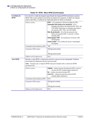 Configuração da impressora
Alterar as configurações da impressora
66
P1062653-092 Rev. A ZD500 Series™ Impressora de transferência térmica Manual do usuário 1/16/2014
Ler Dados de
RFID
Lê e devolve o dado da etiqueta especificado da etiqueta RFID localizada na antena
RFID. Não ocorre nenhum movimento de impressora enquanto os dados da etiqueta
estão sendo lidos. O cabeçote de impressão pode ser aberto ou fechado.
Valores aceitos: EPC = lê os primeiros 128 bits de dados de EPC
tamanhos dos bancos de memória = lê os
tamanhos dos bancos de memória EPC, TID, e do
USUÁRIO. Determina os tamanhos dos bancos
de memória EPC, TID, e do USUÁRIO.
bits de protocolo = lê os bits de protocolo dos
bancos de memória EPC e converte o valora
tamanho EPC
Informação TID = lê os primeiros 32 bits do TID
(ID Etiqueta)
status senha = lê as senhas de acesso e interrupção
da etiqueta
Comando(s)relacionado(s)aoZPL: ^RF
Comandos SGD usados: rfid.tag.read.content
e
rfid.tag.read.execute
Página web da impressora: N/A
Teste RFID Durante o teste RFID, a impressora tenta ler e gravar em um transponder. Nenhum
movimento de impressora ocorre com esse teste.
Nota - Assegure que a etiqueta RFID está posicionada sobre a antena de RFID
da impressora.
Valores aceitos: rápido = realiza um teste de leitura de EPC e escreve
um teste de EPC (usando dados aleatórios)
ler = realiza um teste de leitura EPC
escrever = realiza um teste de escrita de EPC
(usando dados aleatórios)
Comando(s)relacionado(s)aoZPL: N/A
Comandos SGD usados: rfid.tag.test.content
e
rfid.tag.test.execute
Página web da impressora: N/A
Tabela 10 • RFID - Menu RFID (Continuação)
 