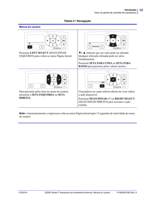 13Introdução
Visor do painel de controle da impressora
1/16/2014 ZD500 Series™ Impressora de transferência térmica Manual do usuário P1062653-092 Rev. A
Menus do usuário
Pressione LEFT SELECT (SELECIONAR
ESQUERDA) para voltar ao menu Página Inicial.
▼e ▲ indicam que um valor pode ser alterado.
Qualquer alteração efetuada pode ser salva
imediatamente.
Pressione SETA PARA CIMA ou SETA PARA
BAIXO para percorrer pelos valores aceitos.
Para percorrer pelos itens no menu do usuário,
pressione a SETA ESQUERDA ou SETA
DIREITA.
Uma palavra no canto inferior direito do visor indica
a ação disponível.
Pressione SELECIONAR () ou RIGHT SELECT
(SELECIONAR DIREITA) para executar a ação
exibida.
Note • Automaticamente a impressora volta ao menu Página Inicial após 15 segundos de inatividade do menu
do usuário.
Tabela 2 • Navegação
XXXXXXX
XXX
 