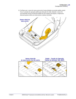 21Configuração
Carregamento de Mídia
1/16/2014 ZD500 Series™ Impressora de transferência térmica Manual do usuário P1062653-092 Rev. A
3. Verifique que o sensor de marca preta móvel esteja alinhado na posição padrão central.
Essa é a posição de operação padrão para detecção de mídia. Quando o sensor for
movimentado da área de detecção padrão de rolo (espaço) da etiqueta, a impressora
detectará apenas mídia com marca preta e ranhura recortada.
Sensor móvel de
marca preta
Apenas detecção
de marca preta fora do centro
Padrão - Posição de Operação
Padrão de Detecção Web (GAP)
 