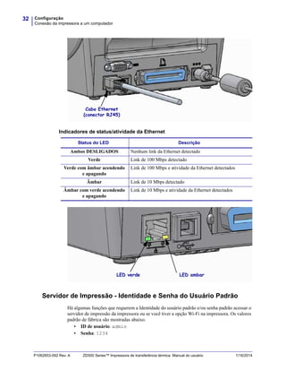 Configuração
Conexão da impressora a um computador
32
P1062653-092 Rev. A ZD500 Series™ Impressora de transferência térmica Manual do usuário 1/16/2014
Indicadores de status/atividade da Ethernet
Servidor de Impressão - Identidade e Senha do Usuário Padrão
Há algumas funções que requerem a Identidade do usuário padrão e/ou senha padrão acessar o
servidor de impressão da impressora ou se você tiver a opção Wi-Fi na impressora. Os valores
padrão de fábrica são mostradas abaixo.
• ID de usuário: admin
• Senha: 1234
Cabo Ethernet
(conector RJ45)
Status do LED Descrição
Ambos DESLIGADOS Nenhum link da Ethernet detectado
Verde Link de 100 Mbps detectado
Verde com âmbar acendendo
e apagando
Link de 100 Mbps e atividade da Ethernet detectados
Âmbar Link de 10 Mbps detectado
Âmbar com verde acendendo
e apagando
Link de 10 Mbps e atividade da Ethernet detectados
LED verde LED ambar
 