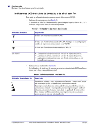 Configuração
Configure Usando o Assistente de Conectividade
42
P1062653-092 Rev. A ZD500 Series™ Impressora de transferência térmica Manual do usuário 1/16/2014
Indicadores LCD de status de conexão e de sinal sem fio
Esta seção se aplica a todas as impressoras, exceto à impressora HC100.
• Indicador de status de conexão (Tabela 5)
O indicador de status de conexão sem fio aparece na parte superior direita do LCD e
exibe em tempo real o status da rede da impressora.
• Indicadores de sinal sem fio (Tabela 6)
Os indicadores do sinal sem fio aparece na parte superior direita do LCD e exibe em
tempo real a força e a qualidade do sinal.
Tabela 5 • Indicadores de status de conexão
Indicador de status Significado
O rádio sem fio está associada à WLAN.
O rádio sem fio não está associada à WLAN. Verifique se as configurações
sem fio da impressora correspondem às da WLAN.
O rádio sem fio está associada e associado à WLAN.
em branco • A impressora está procurando um servidor de impressão com fio.
• A impressora está executando um servidor de impressão com fio.
• A placa do servidor de impressão sem fio não está instalada ou está
instalada incorretamente.
Tabela 6 • Indicadores de sinal sem fio
Indicador de sinal sem fio Descrição
Estas barras indicam a força relativa do sinal sem fio. Quantos mais barras
são mostradas, melhor a conexão entre a impressora e a rede.
Se a impressora indicar uma intensidade de sinal, mas não for possível a
comunicação entre ela e o computador, mova a impressora para um local
diferente para tentar obter uma intensidade ou qualidade de sinal melhor.
Essa situação também pode indicar que a impressora está associada ao
ponto de acesso, mas não autenticada nele.
 