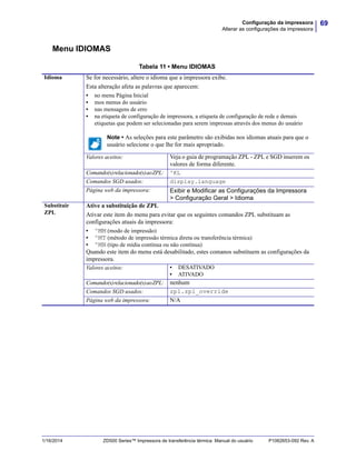 69Configuração da impressora
Alterar as configurações da impressora
1/16/2014 ZD500 Series™ Impressora de transferência térmica Manual do usuário P1062653-092 Rev. A
Menu IDIOMAS
Tabela 11 • Menu IDIOMAS
Idioma Se for necessário, altere o idioma que a impressora exibe.
Esta alteração afeta as palavras que aparecem:
• no menu Página Inicial
• mos menus do usuário
• nas mensagens de erro
• na etiqueta de configuração de impressora, a etiqueta de configuração de rede e demais
etiquetas que podem ser selecionadas para serem impressas através dos menus do usuário
Note • As seleções para este parâmetro são exibidas nos idiomas atuais para que o
usuário selecione o que lhe for mais apropriado.
Valores aceitos: Veja o guia de programação ZPL - ZPL e SGD inserem os
valores de forma diferente.
Comando(s)relacionado(s)aoZPL: ^KL
Comandos SGD usados: display.language
Página web da impressora: Exibir e Modificar as Configurações da Impressora
> Configuração Geral > Idioma
Substituir
ZPL
Ative a substituição de ZPL
Ativar este item do menu para evitar que os seguintes comandos ZPL substituam as
configurações atuais da impressora:
• ^MM (modo de impressão)
• ^MT (método de impressão térmica direta ou transferência térmica)
• ^MN (tipo de mídia contínua ou não contínua)
Quando este item do menu está desabilitado, estes comanos substituem as configurações da
impressora.
Valores aceitos: • DESATIVADO
• ATIVADO
Comando(s)relacionado(s)aoZPL: nenhum
Comandos SGD usados: zpl.zpl_override
Página web da impressora: N/A
 