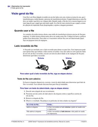 Operações de impressão
Visão geral da fita
84
P1062653-092 Rev. A ZD500 Series™ Impressora de transferência térmica Manual do usuário 1/16/2014
Visão geral da fita
Uma fita é um filme delgado revestido em um dos lados com cera, resina ou resina de cera, que é
transferida para a mídia durante o processo de transferência térmica. O papel determina se uma fita
deve ser usada e qual deve ser a largura dela. Quando usada, a fita deve ter a mesma largura ou ser
mais larga do que o papel que está sendo usado. Se a fita for mais estreita do que o papel, as áreas
do cabeçote de impressão ficam desprotegidas e sujeitas a desgaste prematuro.
Quando usar a fita
Ao contrário da mídia térmica direta, uma mídia de transferência térmica precisa de fita para
imprimir. A mídia térmica direta nunca deve ser usada como fita. Códigos de barra e gráficos
podem ficar distorcidos. Para saber se é necessário utilizar fita com um determinado papel,
faça um pequeno teste de raspagem.
Lado revestido da fita
A fita pode ser enrolada com o lado revestido para dentro ou para fora. Esta impressora pode
usar apenas fitas que tenham o lado externo revestido. Caso não saiba ao certo qual dos lados
de um rolo de fita é revestido, execute um teste de adesividade ou de raspagem de fita para
determinar qual lado é revestido.
Para saber qual o lado revestido da fita, siga as etapas abaixo:
Teste de fita com adesivo
Se houver etiquetas disponíveis, execute o teste de adesividade para determinar qual lado da
fita é revestido. Esse método funciona bem para fitas já instaladas.
Para fazer um teste de adesividade, siga as etapas abaixo:
1. Descole uma etiqueta de seu revestimento.
2. Pressione um dos cantos do lado adesivo da etiqueta contra a superfície externa do
rolo de fita.
3. Remova a etiqueta da fita.
4. Observe o resultado. Há pedaços ou partículas de tinta colados na etiqueta?
Externo Interno
Se a tinta da fita... Então...
aderiu à etiqueta A fita é revestida no lado externo e pode ser usada com
a impressora.
Não aderiu à etiqueta A fita é revestida no lado interno e não pode ser usada
na impressora.
 