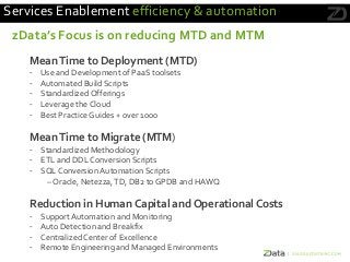 zData’s Focus is on reducing MTD and MTM
MeanTime to Deployment (MTD)
- Use and Development of PaaS toolsets
- Automated Build Scripts
- Standardized Offerings
- Leverage the Cloud
- Best Practice Guides + over 1000
MeanTime to Migrate (MTM)
- Standardized Methodology
- ETL and DDL Conversion Scripts
- SQL Conversion Automation Scripts
– Oracle, Netezza,TD, DB2 to GPDB and HAWQ
Reduction in Human Capital and Operational Costs
- SupportAutomation and Monitoring
- Auto Detection and Breakfix
- Centralized Center of Excellence
- Remote Engineering and Managed Environments
Services Enablement efficiency & automation
 
