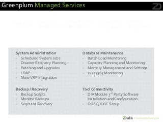 System Administration
- Scheduled System Jobs
- Disaster Recovery Planning
- Patching and Upgrades
- LDAP
- MoreVRP Integration
Database Maintenance
- Batch Load Monitoring
- Capacity Planning and Monitoring
- Memory Management and Settings
- 24x7x365 Monitoring
Backup / Recovery
- Backup Scripts
- Monitor Backups
- Segment Recovery
Tool Connectivity
- DIA Module 3rd Party Software
Installation and Configuration
- ODBC/JDBC Setup
Greenplum Managed Services
Help Desk
Quarterly
Health Checks
IssueTracking,
Resolution
Backup, ETL
Management
Vendor
Management
Key Support Responsibilities
 