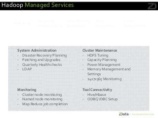 System Administration
- Disaster Recovery Planning
- Patching and Upgrades
- Quarterly Health checks
- LDAP
Cluster Maintenance
- HDFSTuning
- Capacity Planning
- Power Management
- Memory Management and
Settings
- 24x7x365 Monitoring
Monitoring
- Cluster node monitoring
- Named node monitoring
- Map Reduce job completion
Tool Connectivity
- Hive/Hbase
- ODBC/JDBC Setup
Hadoop Managed Services
Key Responsibilities
Help Desk
Quarterly
Health Checks
IssueTracking,
Resolution
Data
Integration
Vendor
Management
 