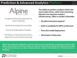 Prediction	
  &	
  Advanced	
  Analytics	
  Platform	
  
	
  
A	
  rapid	
  and	
  iterative	
  approach	
  to	
  
data	
  modeling	
  
	
  
Sentiment	
  analysis	
  for	
  text	
  data	
  
	
  	
  
End-­‐to-­‐End	
  Workﬂow	
  Creation	
  
	
  
Full	
  library	
  of	
  statistical	
  functions,	
  
algorithms	
  and	
  machine	
  learning	
  
	
  
The	
  ability	
  to	
  perform	
  analytics	
  within	
  the	
  
source	
  data	
  stores,	
  rather	
  than	
  extracting	
  
datasets	
  into	
  separate	
  analytics	
  
infrastructures,	
  oﬀers	
  a	
  number	
  of	
  beneﬁts:	
  
	
  
-  No	
  data	
  movement	
  required	
  
	
  
-  Built-­‐in	
  scalability	
  for	
  MPP	
  architecture	
  
	
  
-  One-­‐click	
  model	
  deployment	
  
	
  
-  Elimination	
  of	
  data	
  silos	
  
	
  
	
  
Alpine	
  is	
  the	
  world’s	
  ﬁrst	
  collaborative,	
  code-­‐free	
  solution	
  for	
  Advanced	
  Analytics	
  on	
  Big	
  Data	
  and	
  Hadoop.	
  With	
  
Alpine,	
  data	
  scientists	
  and	
  business	
  analysts	
  can	
  work	
  with	
  large	
  data	
  sets,	
  develop	
  and	
  collaborate	
  on	
  models	
  
at	
  scale	
  without	
  having	
  to	
  use	
  code	
  or	
  desktop	
  software.	
  Leaders	
  in	
  all	
  industries,	
  from	
  Financial	
  Services	
  to	
  
Healthcare.	
  
 