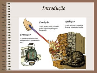 Introdução 