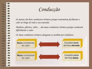 Conducção Os metais são bons condutores térmicos porque transmitem facilmente o calor ao longo de toda a sua extensão.  Madeira, plástico, vidro… são maus condutores térmicos porque conduzem dificilmente o calor. Os maus condutores térmicos designam-se também por isoladores. 