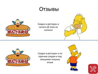 Отзывы
Сходил в ресторан и
ничего об этом не
написал
Сходил в ресторан и по
горячим следам и под
эмоциями пишешь
отзыв
 