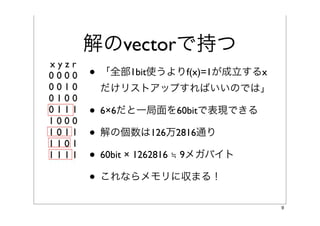 解のvectorで持つ
xyzr
0000   • 「全部1bit使うよりf(x)=1が成立するx
0010    だけリストアップすればいいのでは」
0100
0111   • 6×6だと一局面を60bitで表現できる
1000
1011   • 解の個数は126万2816通り
1101
1111   • 60bit × 1262816 ≒ 9メガバイト
       • これならメモリに収まる！
                                    9
 