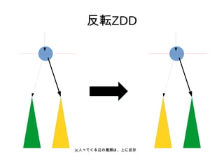 ܞZDD
äƤxηNϡϤ
 