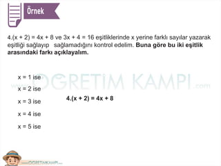 4.(x + 2) = 4x + 8 ve 3x + 4 = 16 eşitliklerinde x yerine farklı sayılar yazarak
eşitliği sağlayıp sağlamadığını kontrol edelim. Buna göre bu iki eşitlik
arasındaki farkı açıklayalım.
4.(x + 2) = 4x + 8
x = 1 ise
x = 2 ise
x = 3 ise
x = 4 ise
x = 5 ise
 