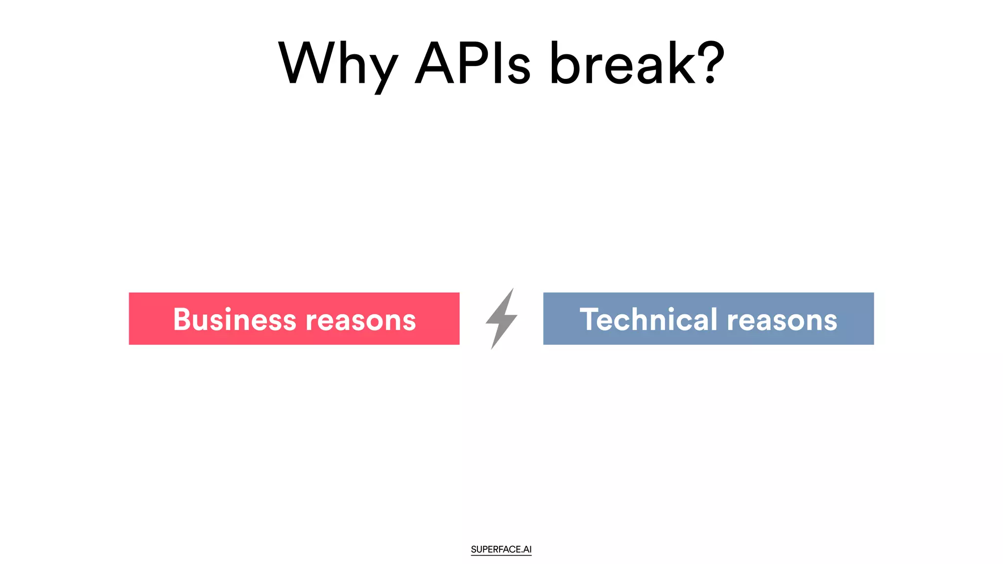 Why APIs break?
SUPERFACE.AI
Business reasons Technical reasons
 