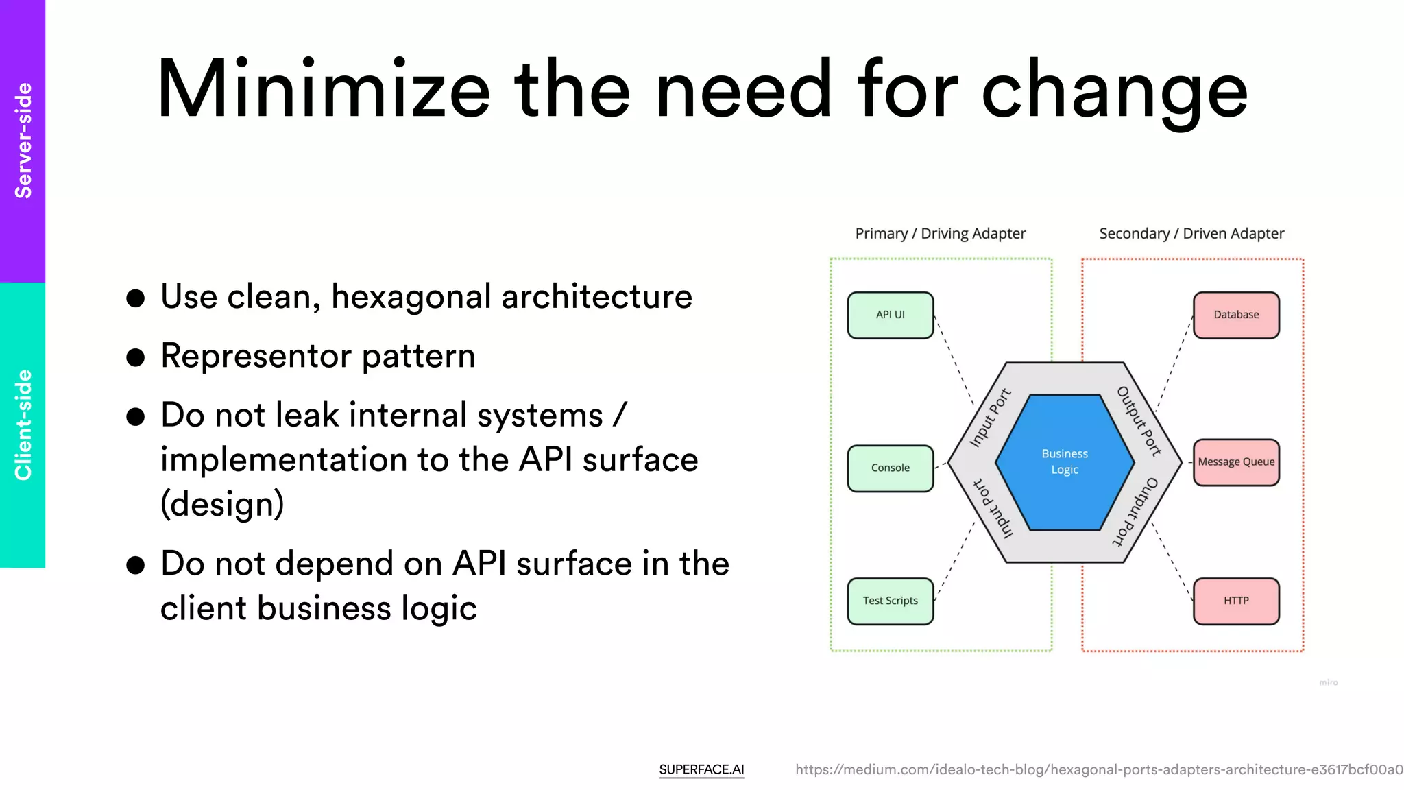SUPERFACE.AI
• Use clean, hexagonal architecture


• Representor pattern


• Do not leak internal systems /
implementation to the API surface
(design)


• Do not depend on API surface in the
client business logic
Minimize the need for change
https://medium.com/idealo-tech-blog/hexagonal-ports-adapters-architecture-e3617bcf00a0
Server-side
Client-side
 