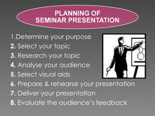 1.Determine your purpose 2.  Select your topic 3.  Research your topic 4.  Analyse your audience 5.  Select visual aids 6.  Prepare & rehearse your presentation 7.  Deliver your presentation 8.  Evaluate the audience’s feedback 