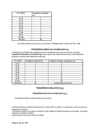 CLASSES Freqüência Absoluta
(fi)
[1, 2[ 1
[2, 3[ 1
[3, 4[ 3
[4, 5[ 1
[5, 6[ 3
[6, 7[ 1
[7, 8[ 7
[8, 9[ 2
[9, 10[ 1
TOTAL 20
Da tabela podemos concluir que, por exemplo, 7 alunos tiraram notas entre 7,0 e 8,0.
FREQÜÊNCIA ABSOLUTA ACUMULADA (fa)
A distribuição de freqüências absolutas pode ser completada com mais uma coluna, chamada
freqüências absolutas acumuladas (fa), cujos valores são obtidos adicionando a cada freqüência
absoluta os valores das freqüências anteriores.
CLASSES Freqüência Absoluta (fi) Freqüência Absoluta Acumulada (fa)
[1, 2[ 1 1
[2, 3[ 1 2
[3, 4[ 3 5
[4, 5[ 1 6
[5, 6[ 3 9
[6, 7[ 1 10
[7, 8[ 7 17
[8, 9[ 2 19
[9, 10[ 1 20
TOTAL(n) 20 ÀÀÀÀÀÀÀÀÀÀÀÀÀ
FREQÜÊNCIA RELATIVA (f%)
FREQÜÊNCIA RELATIVA ACUMULADA (fa%)
A freqüência relativa é obtida através do quociente:
onde fi representa a freqüência absoluta de um dado valor ou classe, e n representa a soma de todos as
freqüências absolutas.
A freqüência relativa acumulada é obtida de modo análogo à freqüência absoluta acumulada, mas agora
utilizando a freqüência relativa.
Acrescentando mais duas colunas na tabela:
Página: 80 de 196
 