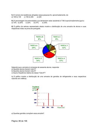 I-) O número de residências atingidas nessa pesquisa foi, aproximadamente, de:
a) 100 b) 135 c) 150 d) 200 e) 220
II-) A percentagem de entrevistados que declararam estar assistindo à TvB é aproximadamente igual a:
a) 15% b) 20% c) 22% d) 27% e) 30%
8) O gráfico de setores representado abaixo mostra a distribuição de uma amostra de alunos e suas
respectivas notas na prova de português.
NOTA 8
8%
NOTA 2
8%
NOTA 3
12%
NOTA 4
13%
NOTA 5
34%
NOTA 6
25%
Sabendo que a amostra é composta de sessenta alunos, responda:
a) Quantos alunos tiveram nota 3?
b) Quantos alunos tiveram nota 5?
c) Qual a freqüência relativa da classe "nota 6"?
9) O gráfico mostra a distribuição de uma amostra de garrafas de refrigerantes e seus respectivos
volumes em mililitros:
a) Quantas garrafas compõem essa amostra?
Página: 88 de 196
 