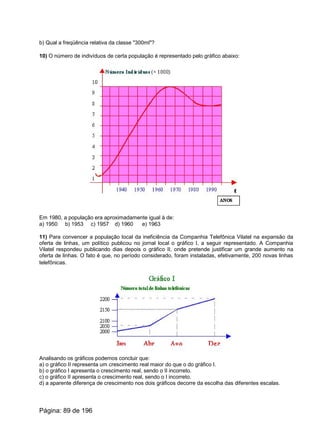b) Qual a freqüência relativa da classe "300ml"?
10) O número de indivíduos de certa população é representado pelo gráfico abaixo:
Em 1980, a população era aproximadamente igual à de:
a) 1950 b) 1953 c) 1957 d) 1960 e) 1963
11) Para convencer a população local da ineficiência da Companhia Telefônica Vilatel na expansão da
oferta de linhas, um político publicou no jornal local o gráfico I, a seguir representado. A Companhia
Vilatel respondeu publicando dias depois o gráfico II, onde pretende justificar um grande aumento na
oferta de linhas. O fato é que, no período considerado, foram instaladas, efetivamente, 200 novas linhas
telefônicas.
Analisando os gráficos podemos concluir que:
a) o gráfico II representa um crescimento real maior do que o do gráfico I.
b) o gráfico I apresenta o crescimento real, sendo o II incorreto.
c) o gráfico II apresenta o crescimento real, sendo o I incorreto.
d) a aparente diferença de crescimento nos dois gráficos decorre da escolha das diferentes escalas.
Página: 89 de 196
 