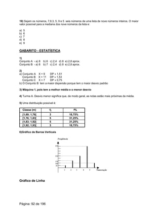 19) Sejam os números, 7,8,3, 5, 9 e 5 seis números de uma lista de nove números inteiros. O maior
valor possível para a mediana dos nove números da lista e:
a) 5
b) 6
c) 7
d) 8
e) 9
GABARITO - ESTATÍSTICA
1)
Conjunto A - a) 8 b) 6 c) 2,4 d) 8 e) 2,8 aprox.
Conjunto B - a) 8 b) 7 c) 2,4 d) 8 e) 2,8 aprox.
2)
a) Conjunto A X = 9 DP » 1,51
Conjunto B X = 11 DP » 1,53
Conjunto C X = 7 DP » 0,75
b) O Conjunto B tem a maior dispersão porque tem o maior desvio padrão
3) Máquina 1, pois tem a melhor média e o menor desvio
4) Turma A. Desvio menor significa que, de modo geral, as notas estão mais próximas da média.
5) Uma distribuição possível é:
Classe (m) fi f%
[1,69; 1,76[ 3 18,75%
[1,76; 1,83[ 5 31,25%
[1,83; 1,92[ 5 31,25%
[1,92; 1,93[ 3 18,75%
6)Gráfico de Barras Verticais
450
250
150
100
50
Freqüência
Numeração1 2 3 4 5
Gráfico de Linha
Página: 92 de 196
 