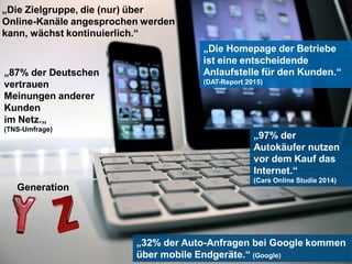VIELEN DANK
FÜR IHRE
AUFMERKSAMKEIT
„97% der
Autokäufer nutzen
vor dem Kauf das
Internet.“
(Cars Online Studie 2014)
„Die ...