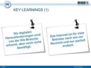 KEY LEARNINGS (1)
11.9.2015 Carcamp Mannheim
 