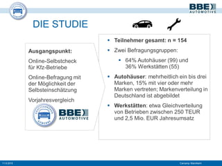 DIE STUDIE
Ausgangspunkt:
Online-Selbstcheck
für Kfz-Betriebe
Online-Befragung mit
der Möglichkeit der
Selbsteinschätzung
...