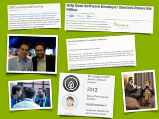 My love affair with Zendesk