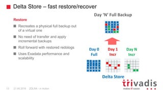 delta crypto app restore