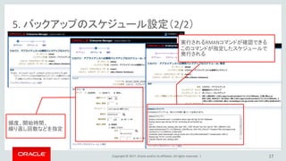 Copyright © 2017, Oracle and/or its affiliates. All rights reserved. |
5. バックアップのスケジュール設定（2/2）
17
頻度、開始時間、
繰り返し回数などを指定
実行されるRMANコマンドが確認できる
このコマンドが指定したスケジュールで
発行される
 