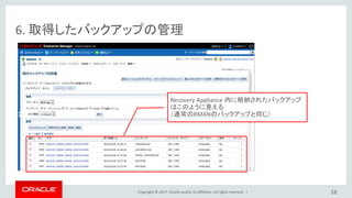 Copyright © 2017, Oracle and/or its affiliates. All rights reserved. |
6. 取得したバックアップの管理
18
Recovery Appliance 内に格納されたバックアップ
はこのように見える
（通常のRMANのバックアップと同じ）
 