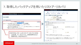 Copyright © 2017, Oracle and/or its affiliates. All rights reserved. |
7. 取得したバックアップを用いたリストア・リカバリ
20
さまざまなパターンのリストア・リカバリに対応
・ DB全体、データファイル、表領域単位など
・ 最新時点、特定時点まで
 