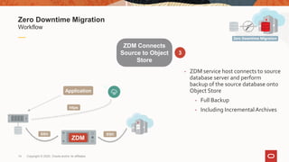 (ZDM) Zero Downtime DB Migration to Oracle Cloud | PPTX
