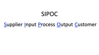 SIPOC
Supplier Input Process Output Customer
 
