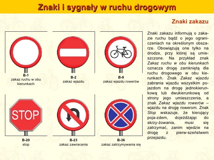 Znaki Na Kartę Rowerową Z Opisem