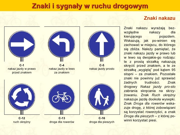 Znaki Na Kartę Rowerową Z Opisem Zdobywamy Kartę Rowerową